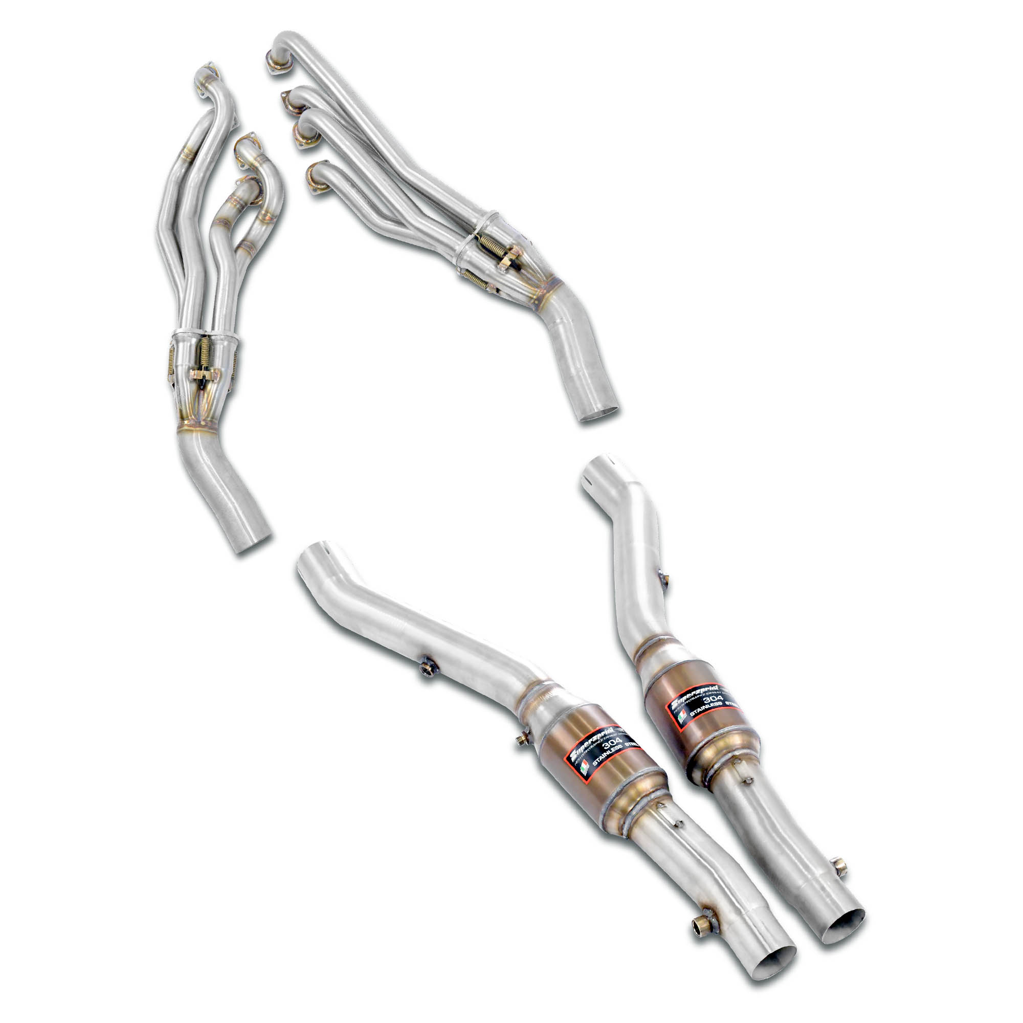 Headers performance Package