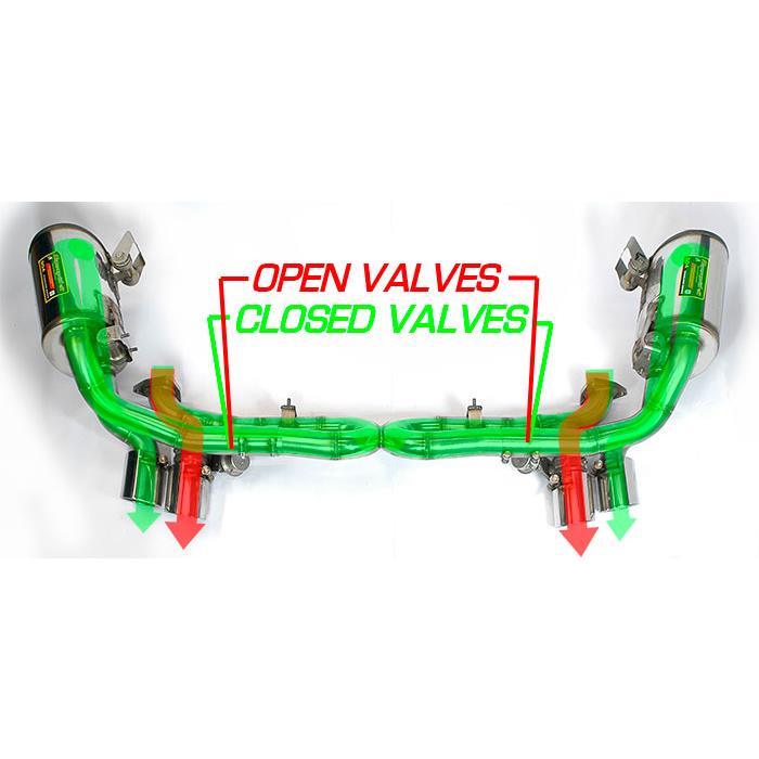 X-Pipe + valves Droite - Gauche