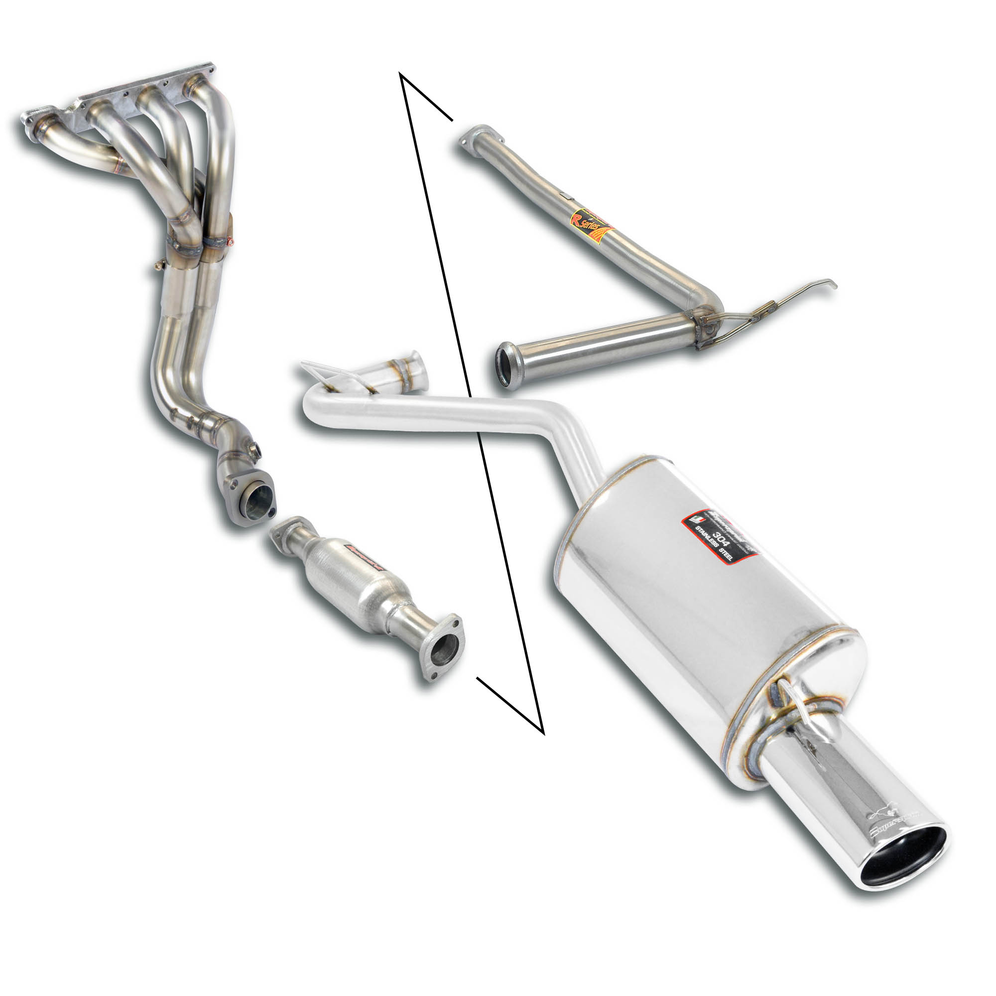Sport performance package / A