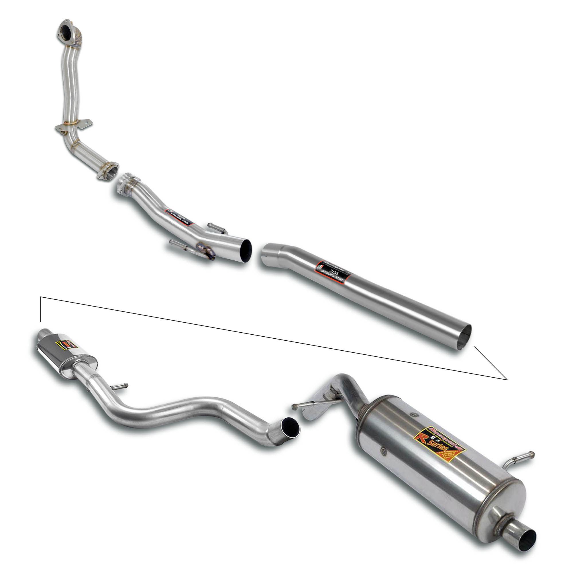 Sport performance Plus package