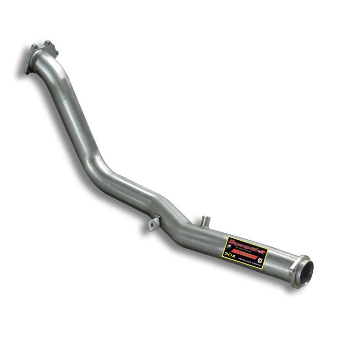 Performance Plus package